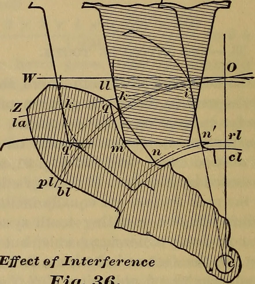 An illustration from A treatise on gear wheels, 1904, leaf 29