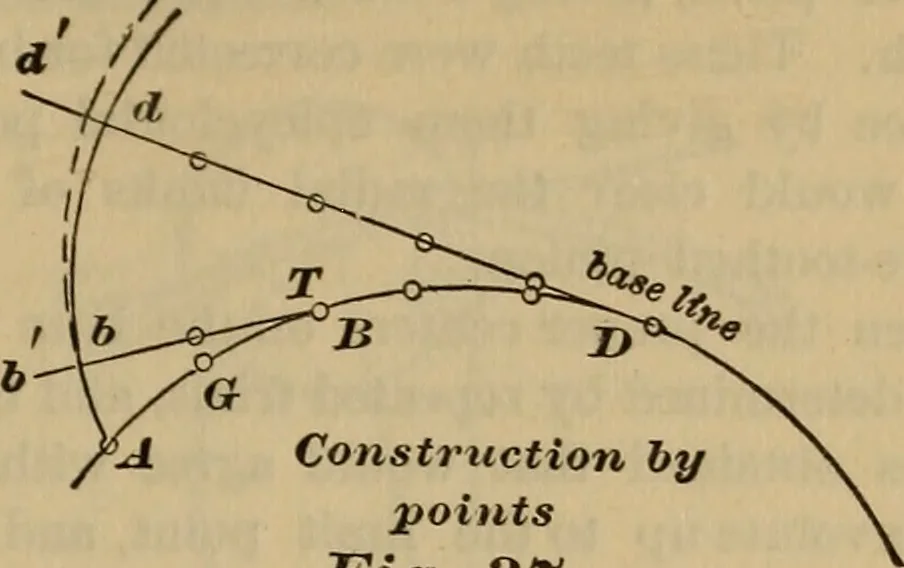 An illustration from A treatise on gear wheels, 1904, leaf 30