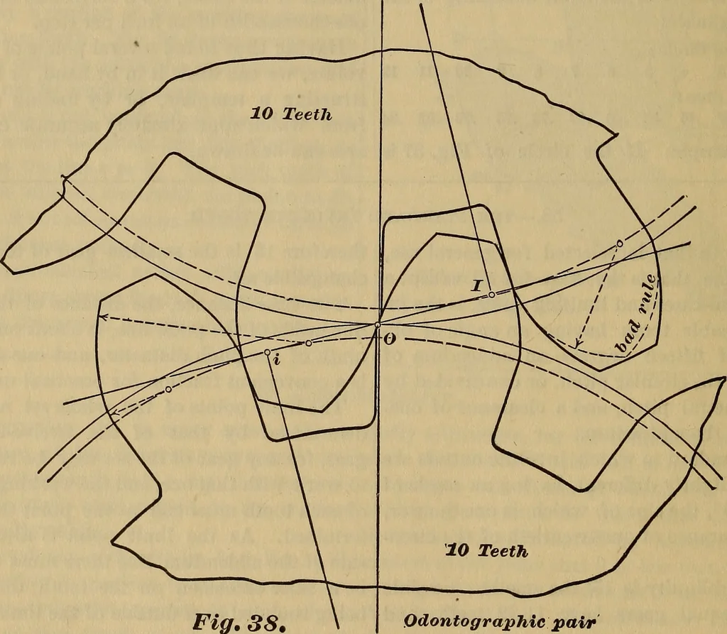 An illustration from A treatise on gear wheels, 1904, leaf 31
