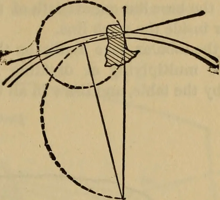 An illustration from A treatise on gear wheels, 1904, leaf 32