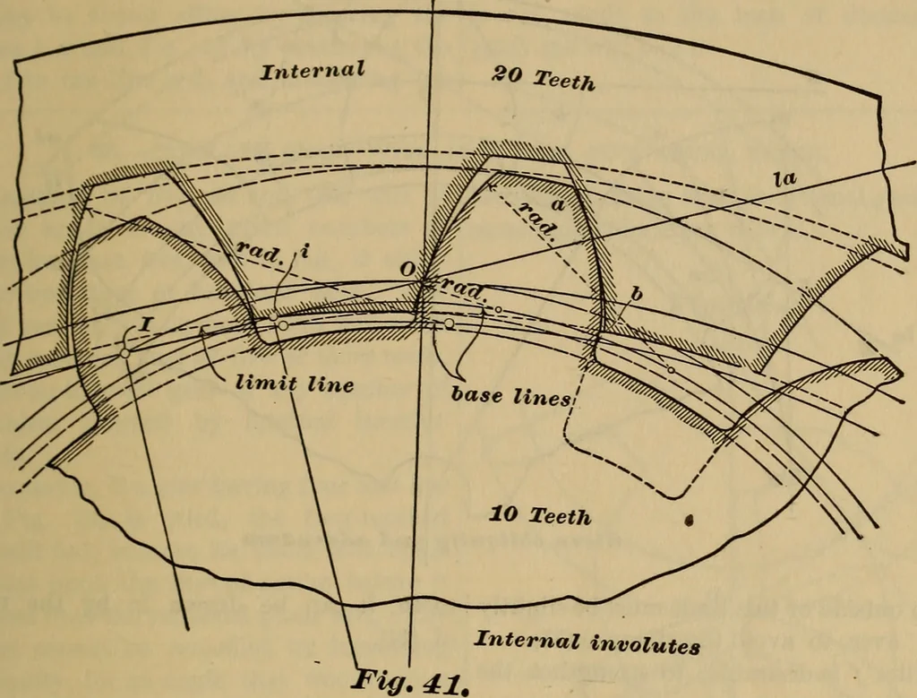 An illustration from A treatise on gear wheels, 1904, leaf 34