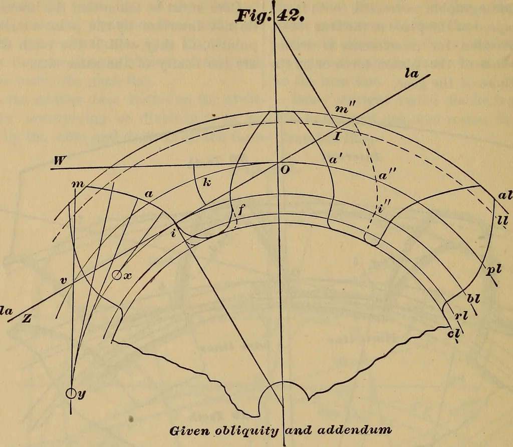 An illustration from A treatise on gear wheels, 1904, leaf 35