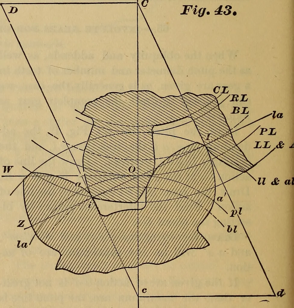 An illustration from A treatise on gear wheels, 1904, leaf 35