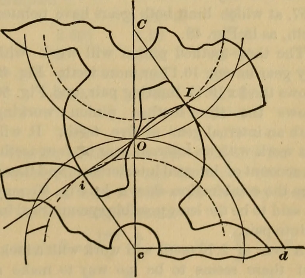 An illustration from A treatise on gear wheels, 1904, leaf 36