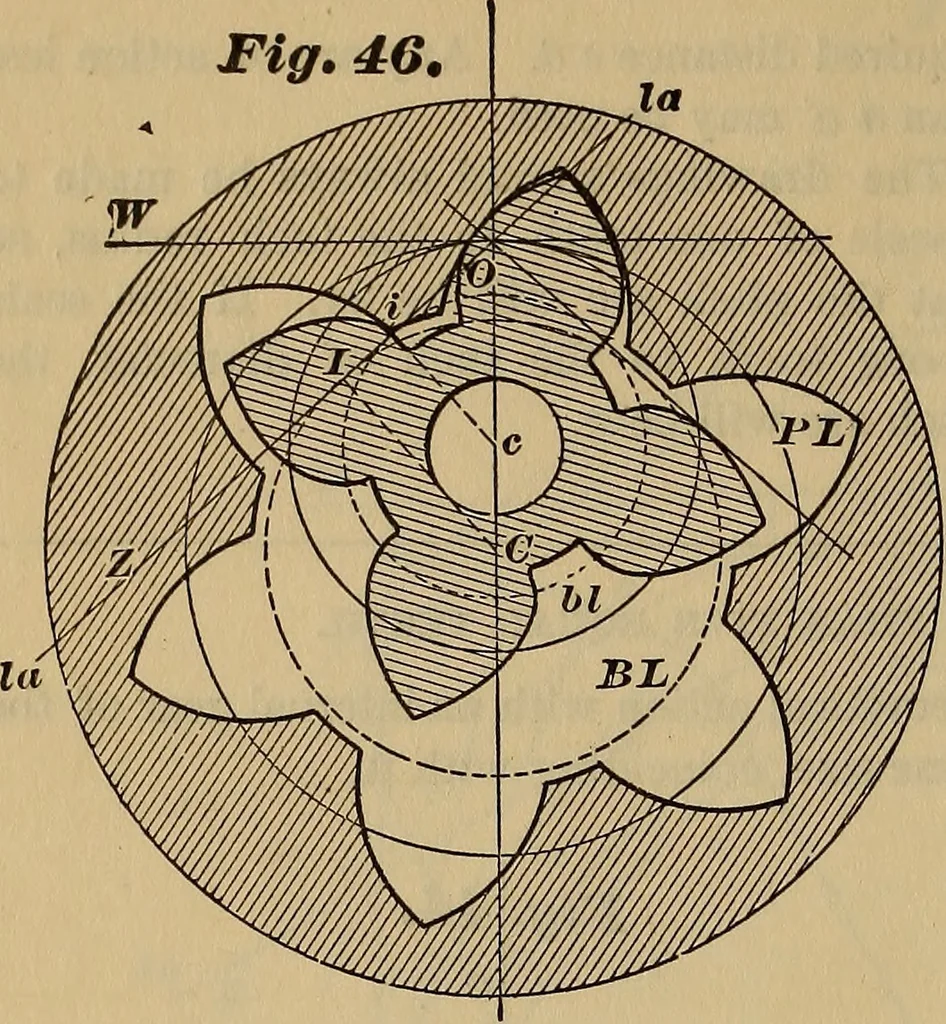 An illustration from A treatise on gear wheels, 1904, leaf 37
