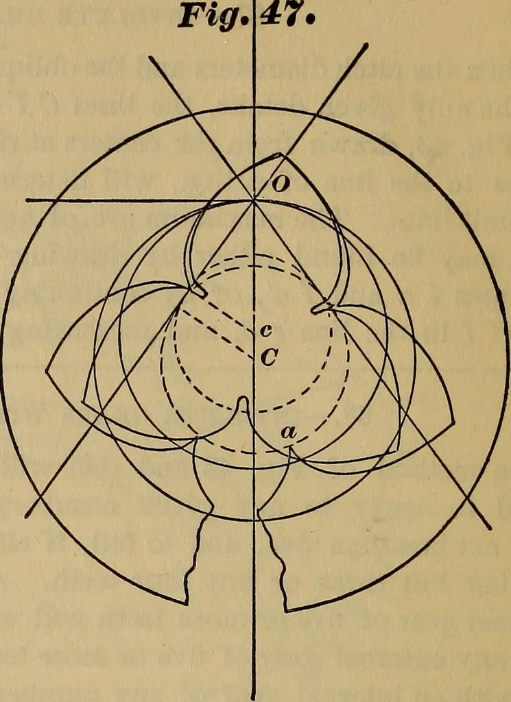 An illustration from A treatise on gear wheels, 1904, leaf 37