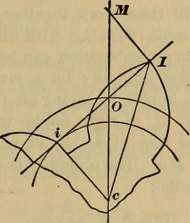 An illustration from A treatise on gear wheels, 1904, leaf 38