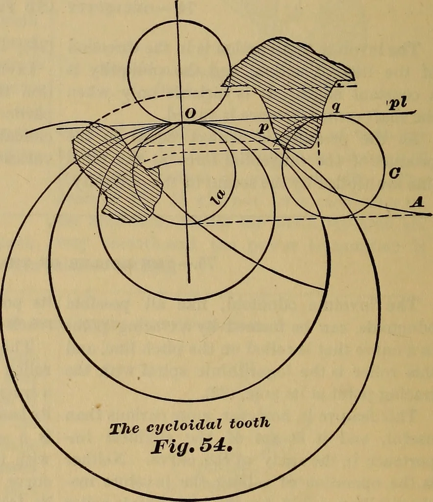 An illustration from A treatise on gear wheels, 1904, leaf 41