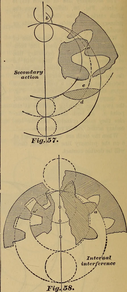 An illustration from A treatise on gear wheels, 1904, leaf 43
