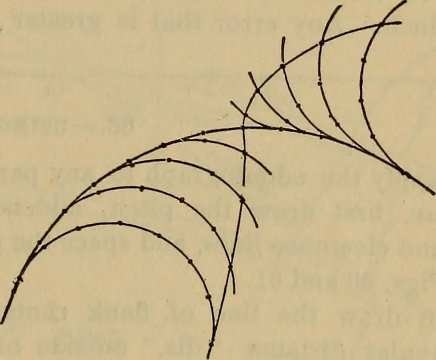 An illustration from A treatise on gear wheels, 1904, leaf 44