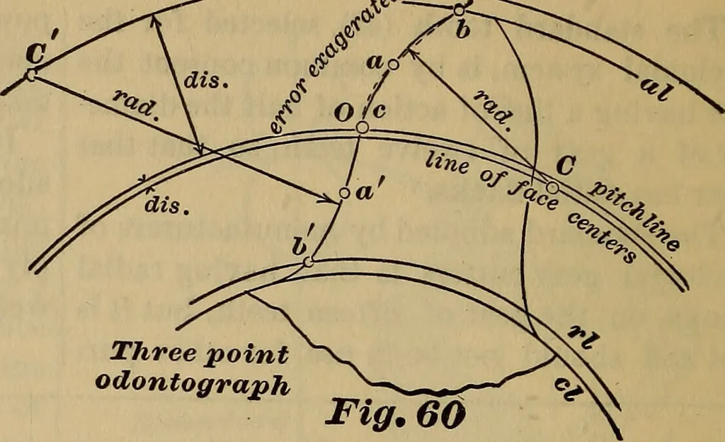 An illustration from A treatise on gear wheels, 1904, leaf 45