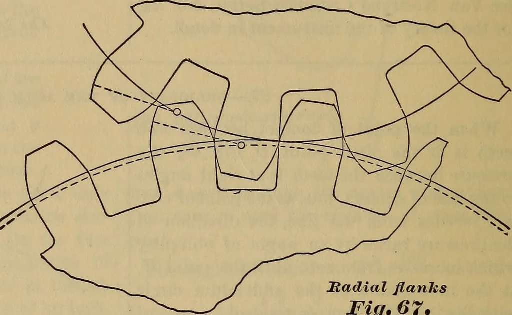 An illustration from A treatise on gear wheels, 1904, leaf 49