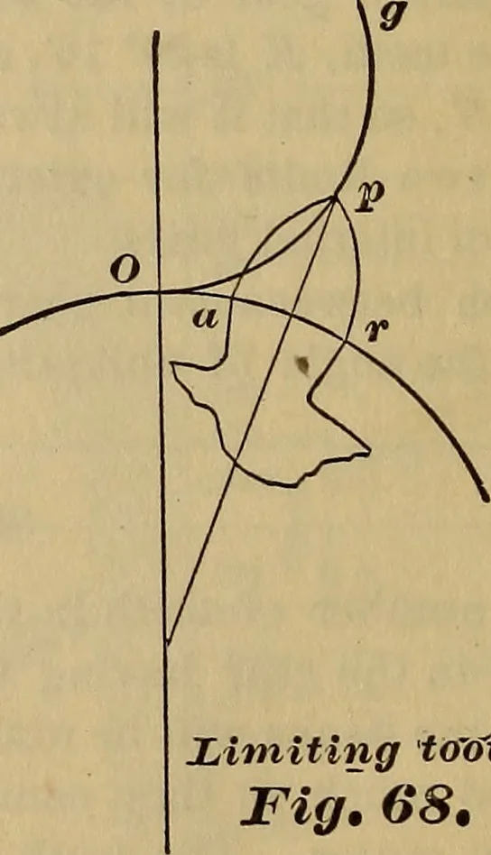 An illustration from A treatise on gear wheels, 1904, leaf 49