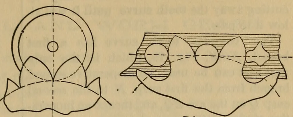 An illustration from A treatise on gear wheels, 1904, leaf 52