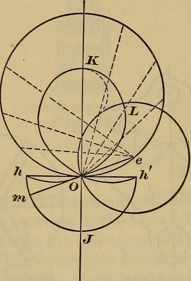 An illustration from A treatise on gear wheels, 1904, leaf 53