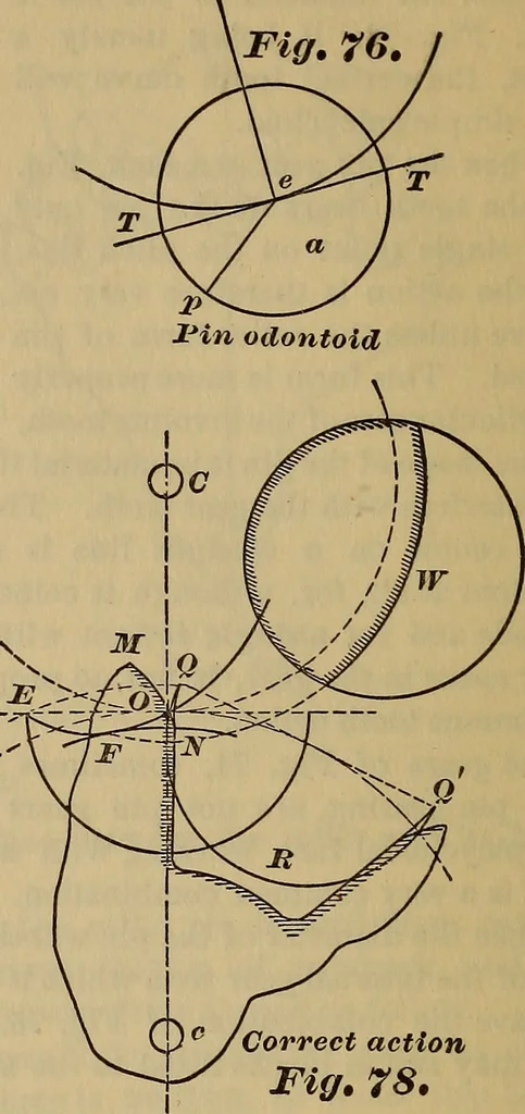 An illustration from A treatise on gear wheels, 1904, leaf 53