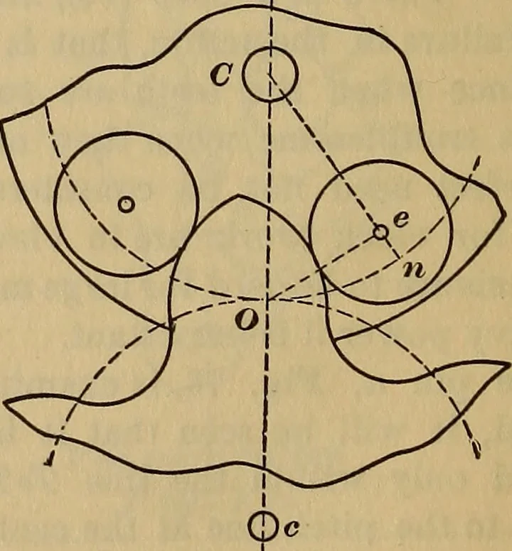 An illustration from A treatise on gear wheels, 1904, leaf 53