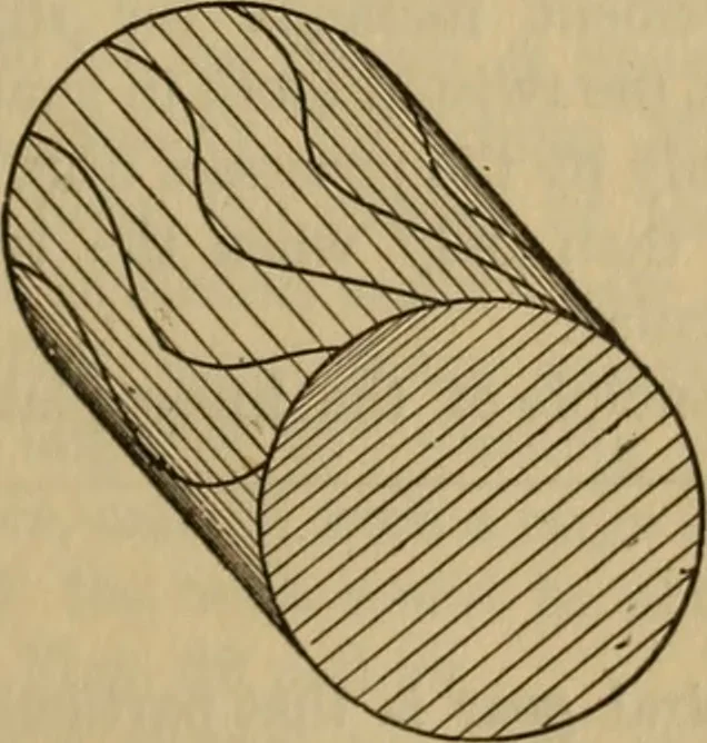 An illustration from A treatise on gear wheels, 1904, leaf 54