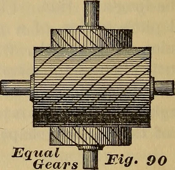 An illustration from A treatise on gear wheels, 1904, leaf 59