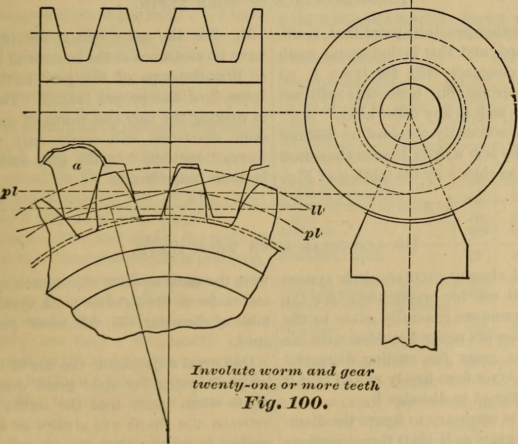 An illustration from A treatise on gear wheels, 1904, leaf 64