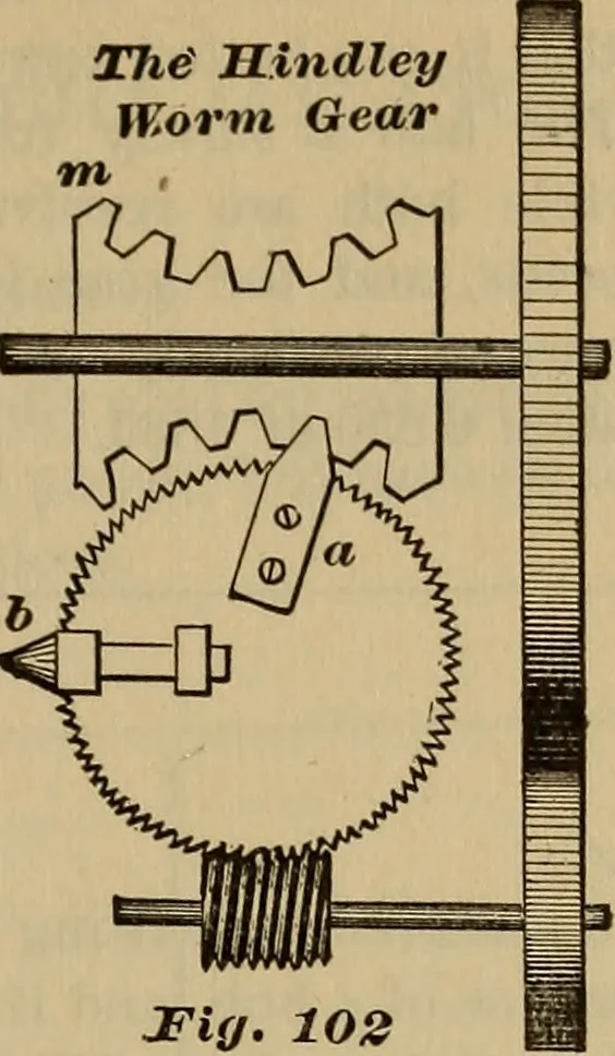 An illustration from A treatise on gear wheels, 1904, leaf 68