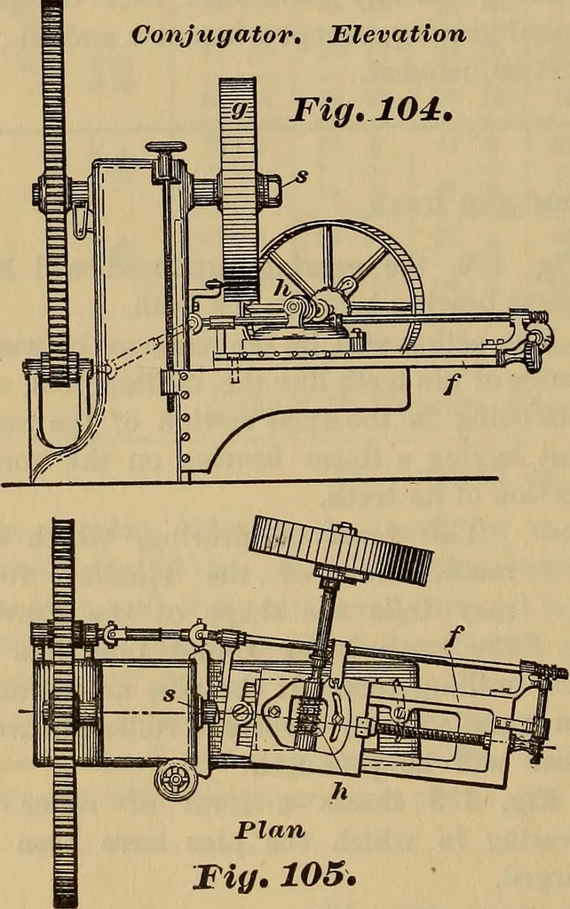 An illustration from A treatise on gear wheels, 1904, leaf 69