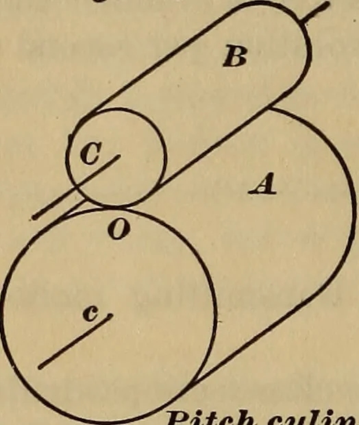 An illustration from A treatise on gear wheels, 1904, leaf 7