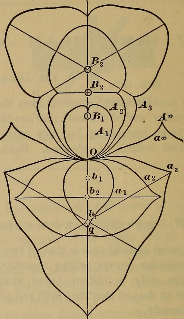 An illustration from A treatise on gear wheels, 1904, leaf 71