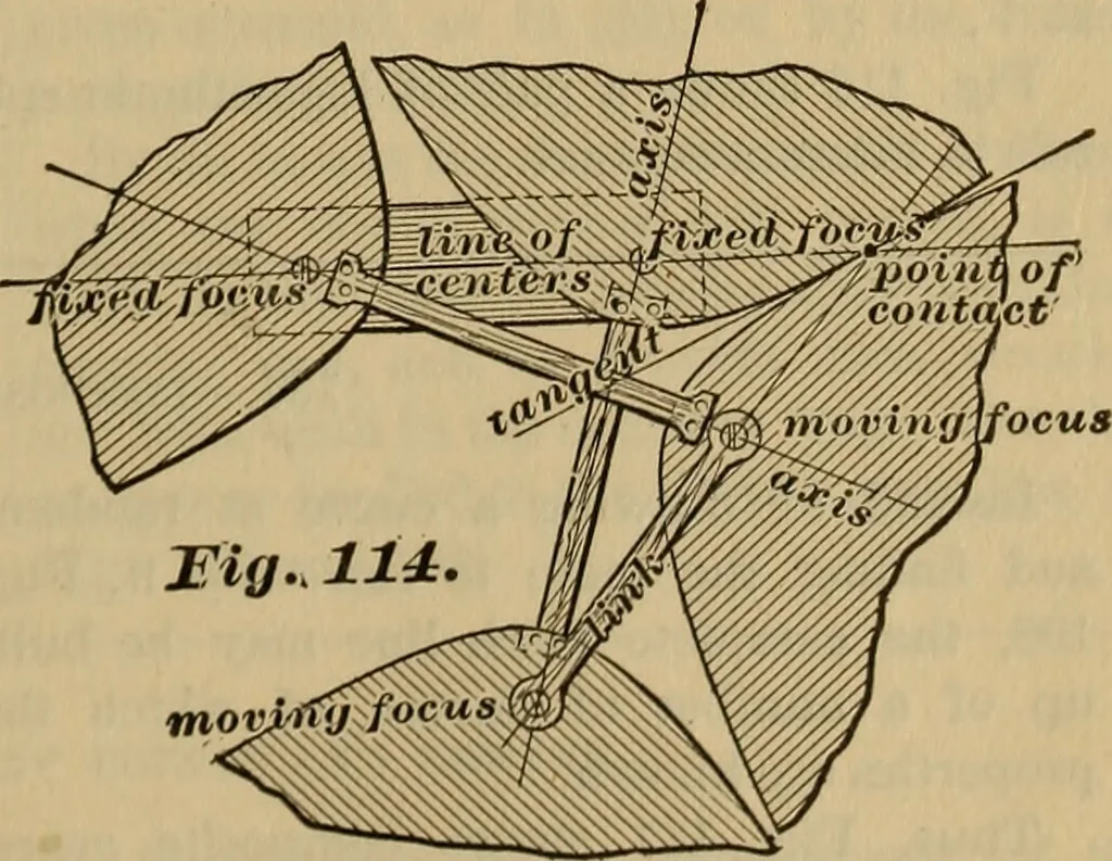 An illustration from A treatise on gear wheels, 1904, leaf 72
