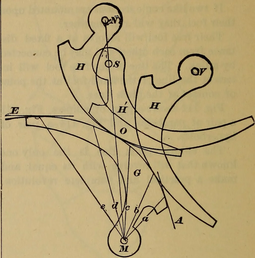An illustration from A treatise on gear wheels, 1904, leaf 73