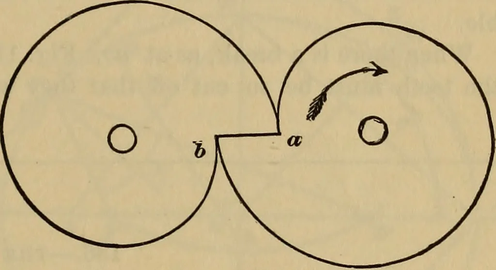 An illustration from A treatise on gear wheels, 1904, leaf 74