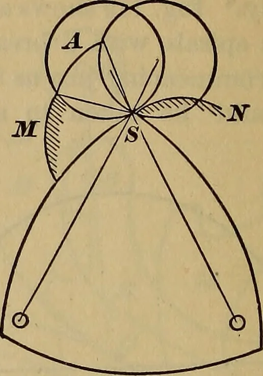 An illustration from A treatise on gear wheels, 1904, leaf 75