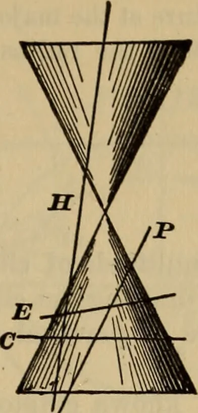 An illustration from A treatise on gear wheels, 1904, leaf 76