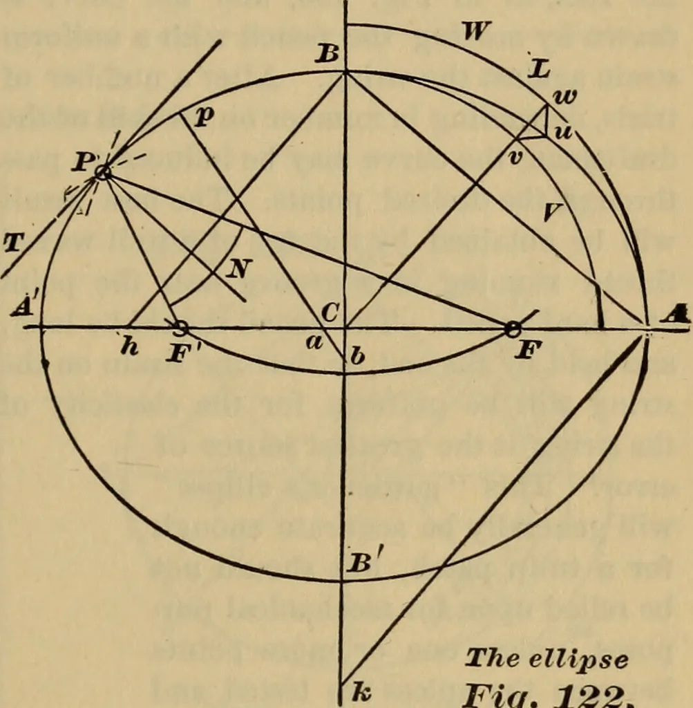An illustration from A treatise on gear wheels, 1904, leaf 76