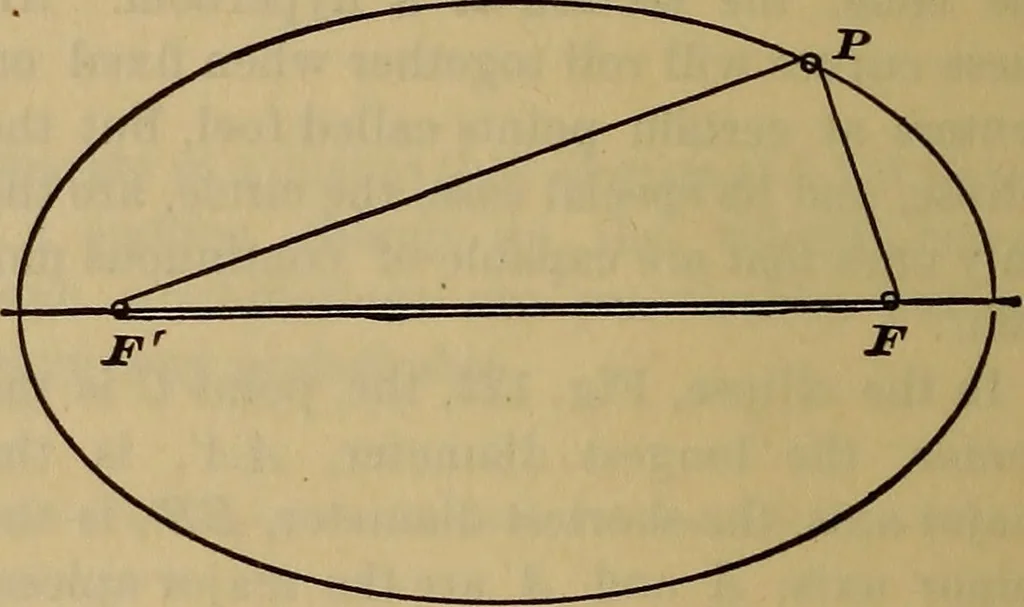 An illustration from A treatise on gear wheels, 1904, leaf 77