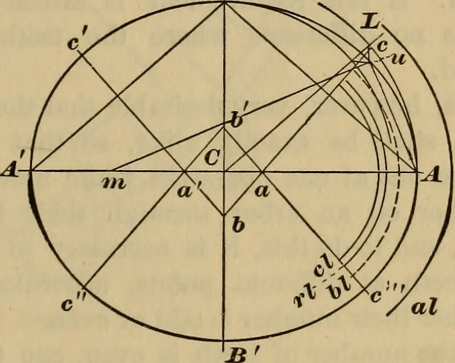 An illustration from A treatise on gear wheels, 1904, leaf 78
