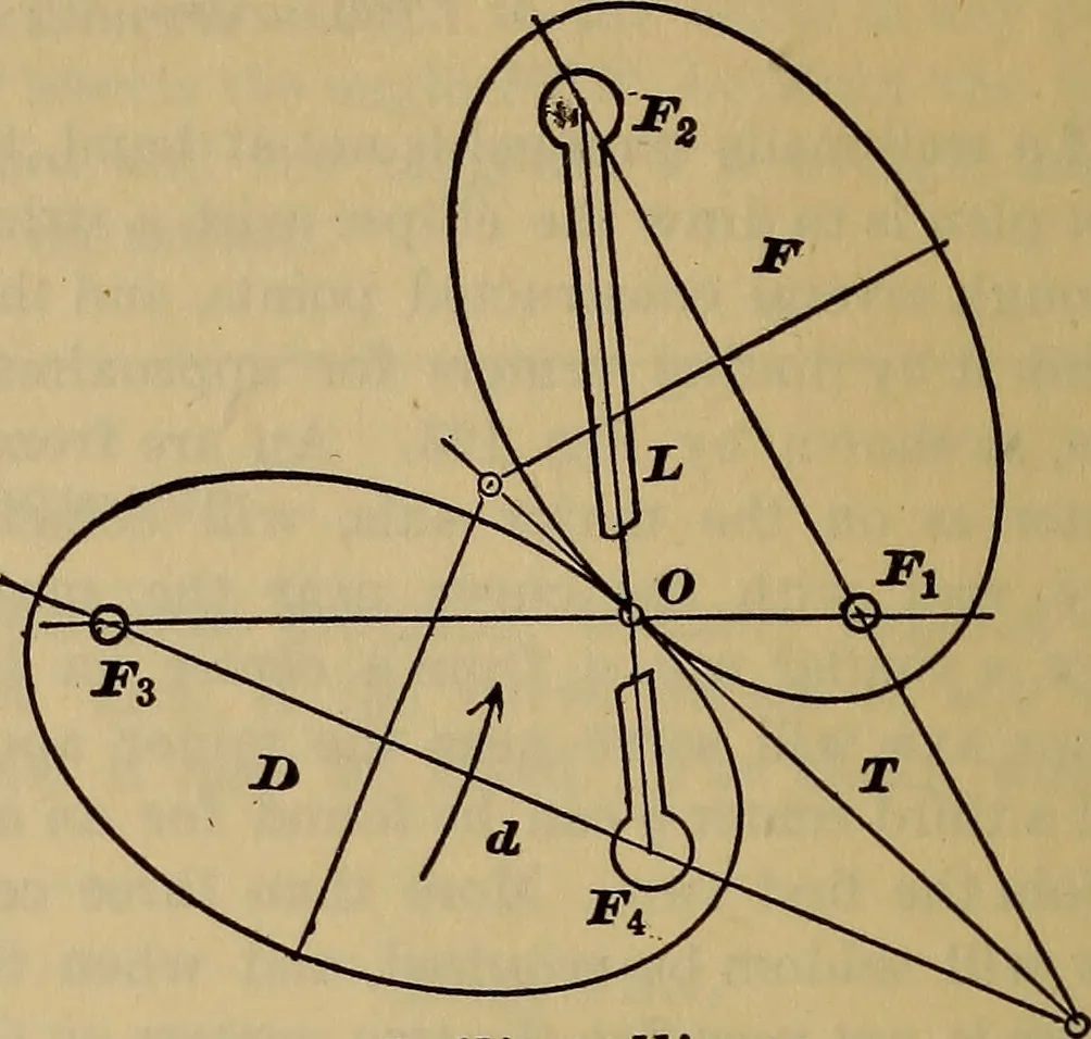 An illustration from A treatise on gear wheels, 1904, leaf 79