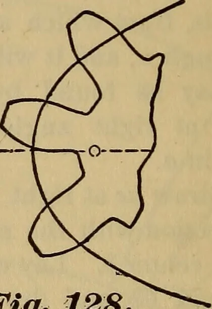 An illustration from A treatise on gear wheels, 1904, leaf 79