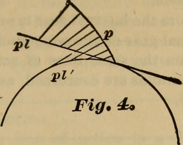An illustration from A treatise on gear wheels, 1904, leaf 8