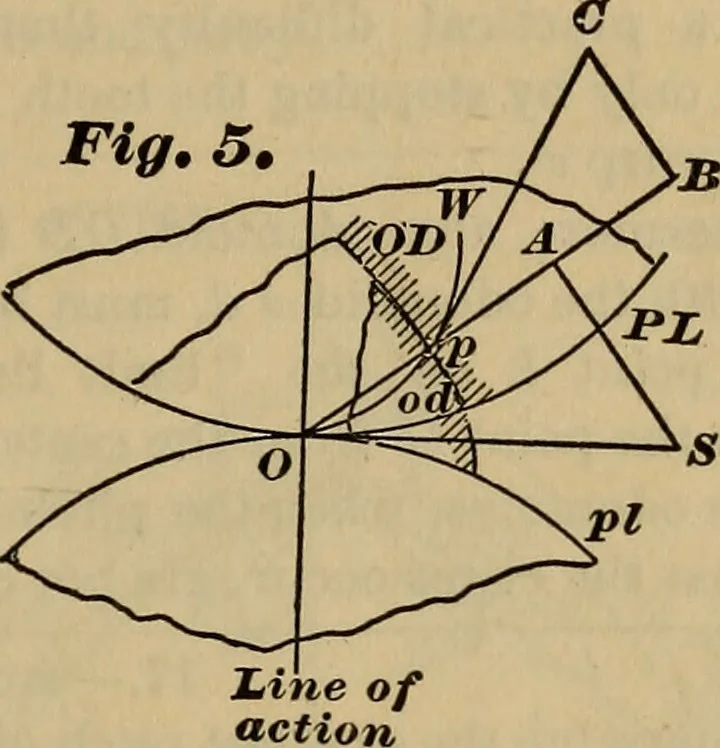 An illustration from A treatise on gear wheels, 1904, leaf 8