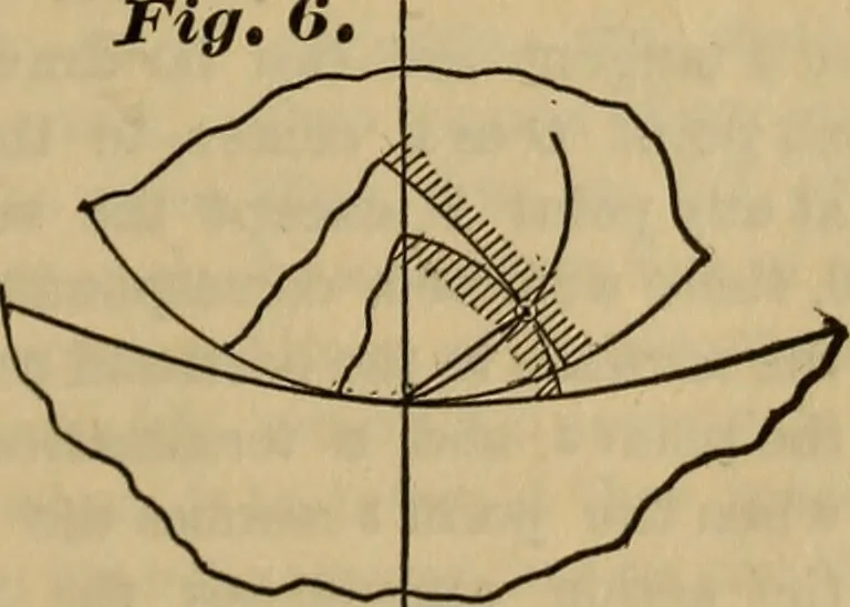 An illustration from A treatise on gear wheels, 1904, leaf 8