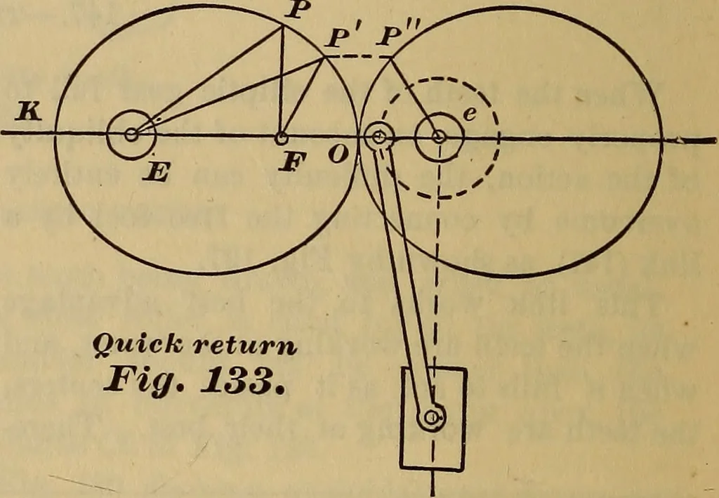 An illustration from A treatise on gear wheels, 1904, leaf 83