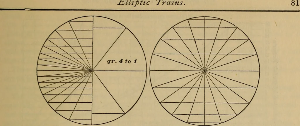 An illustration from A treatise on gear wheels, 1904, leaf 84