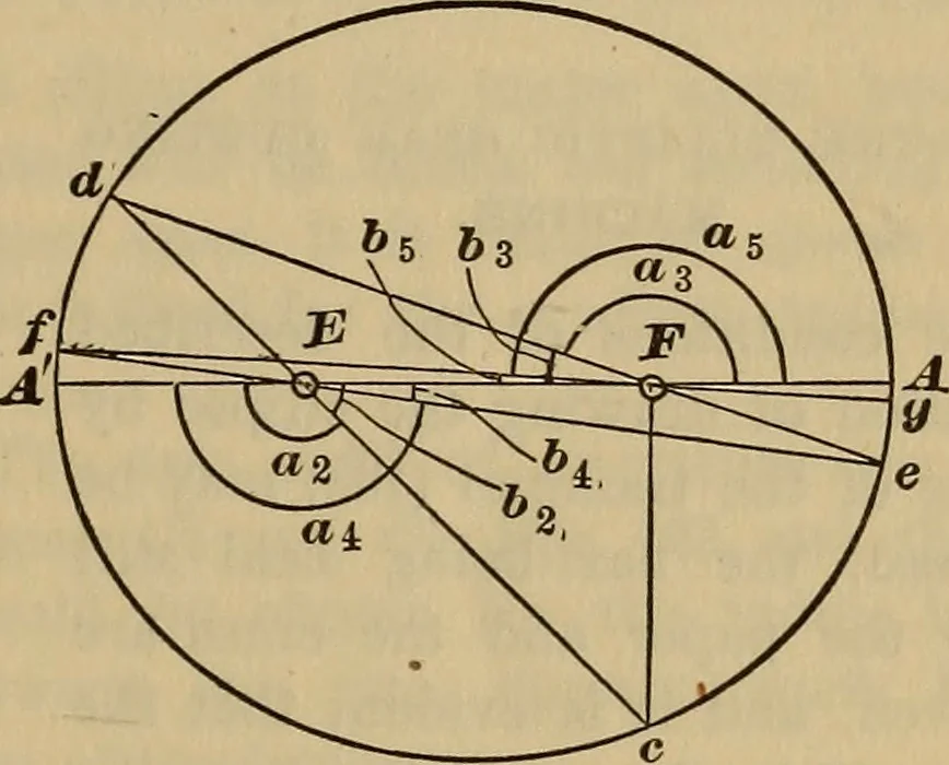 An illustration from A treatise on gear wheels, 1904, leaf 84