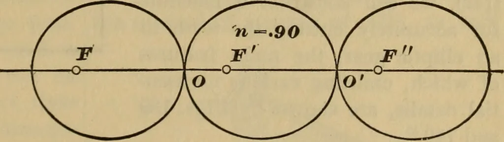 An illustration from A treatise on gear wheels, 1904, leaf 84