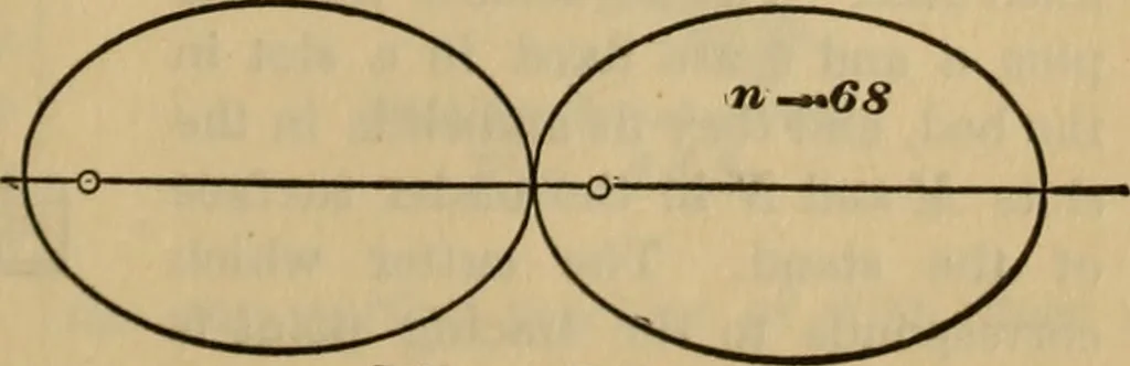 An illustration from A treatise on gear wheels, 1904, leaf 84