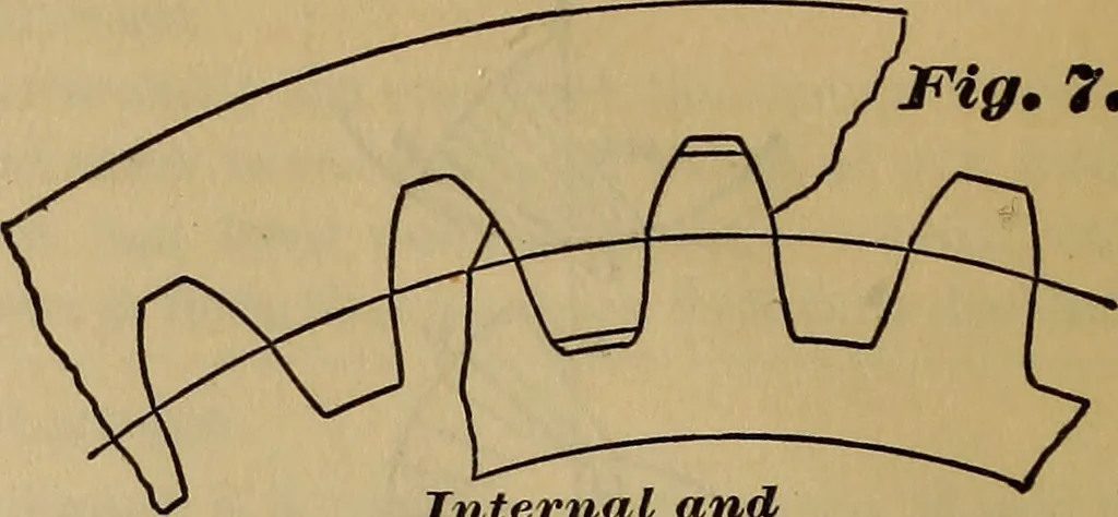 An illustration from A treatise on gear wheels, 1904, leaf 9