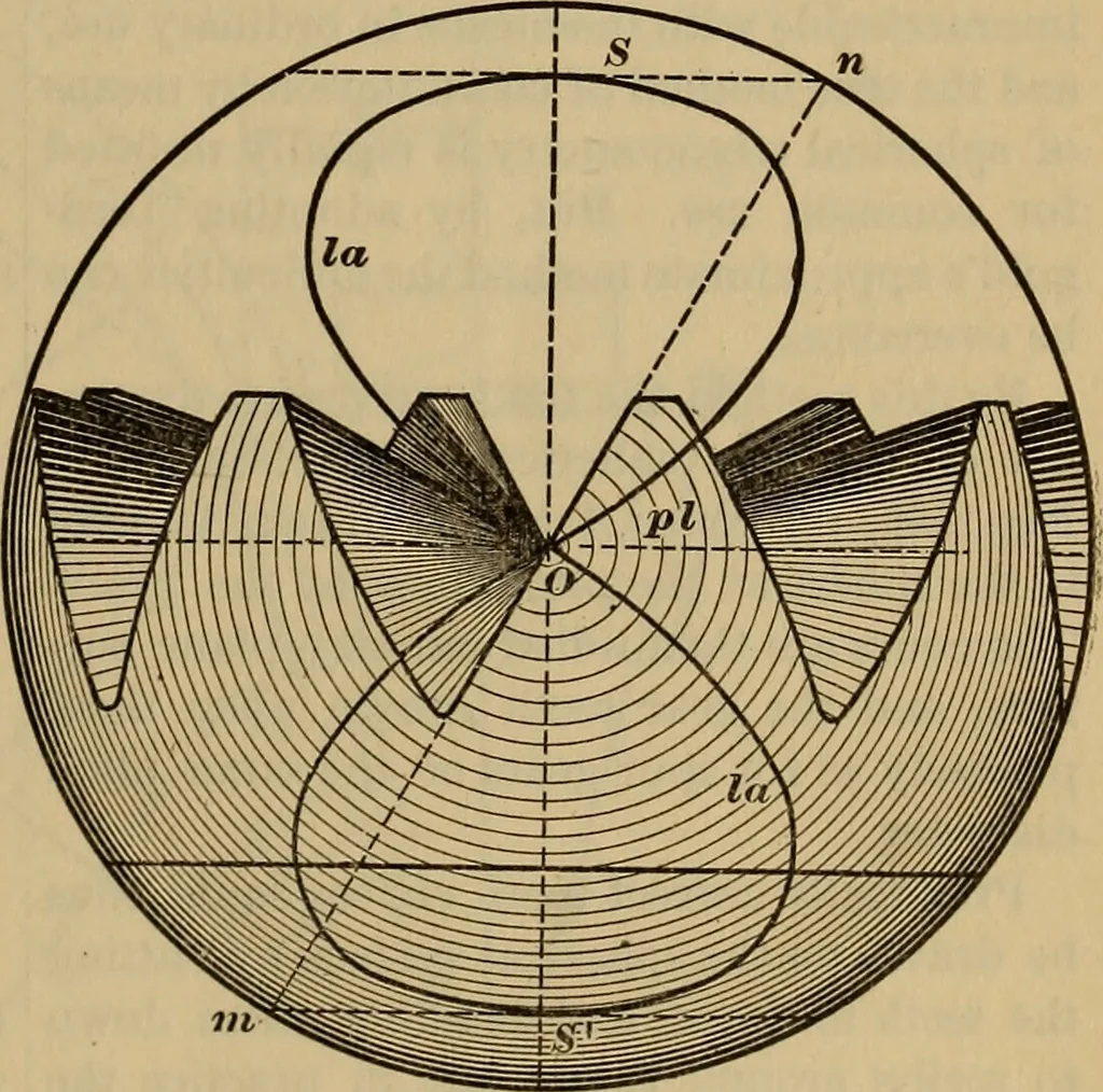 An illustration from A treatise on gear wheels, 1904, leaf 90