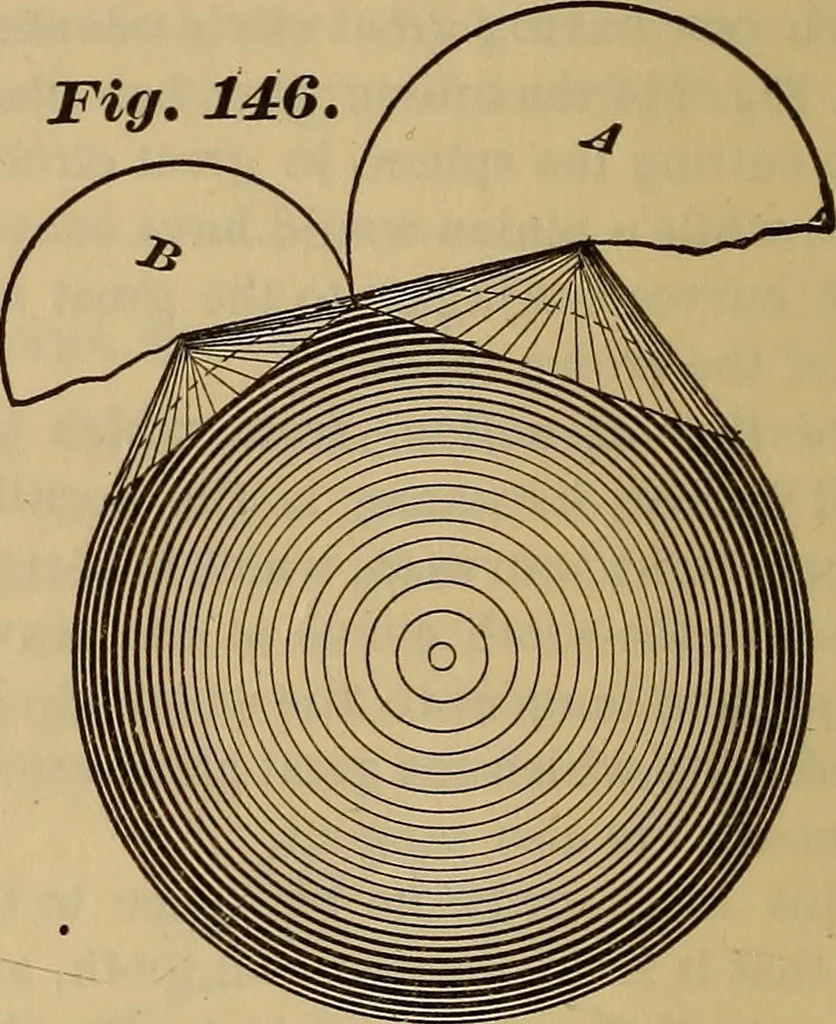An illustration from A treatise on gear wheels, 1904, leaf 91