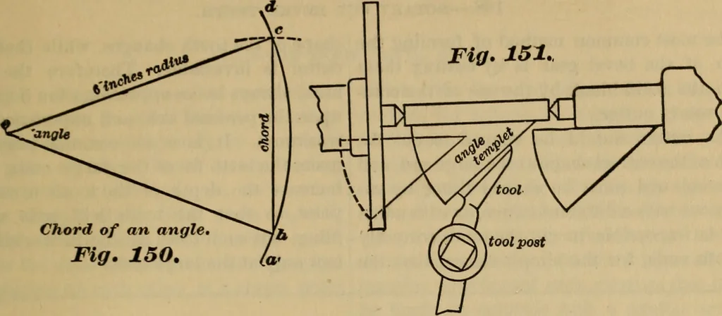 An illustration from A treatise on gear wheels, 1904, leaf 96